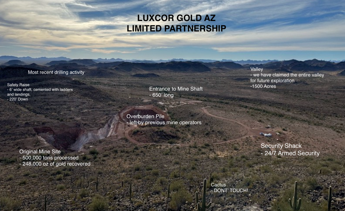 LUXCOR GOLD MINES LUXCOR GOLD MINES